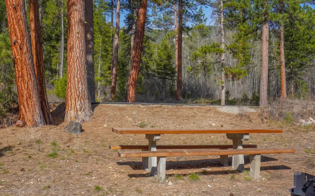 Indian Trees Campground, a Forest Service campground