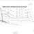 For Sale! 45 Acres Tentative Subdivision Approval 40 One-Acre Lots. Photo 5