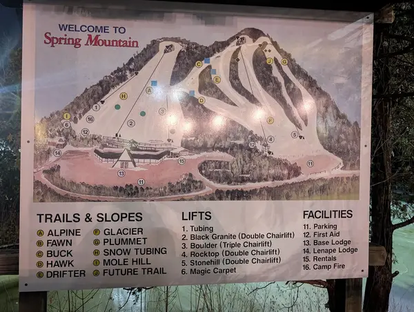 Spring Mountain Adventures