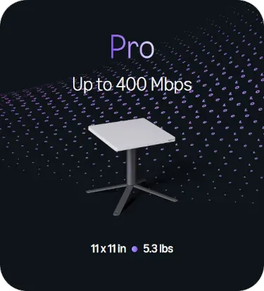 Amazon Leo Pro Terminal