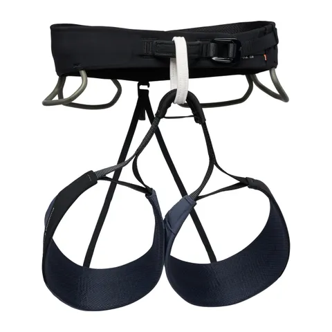 Solution Harness