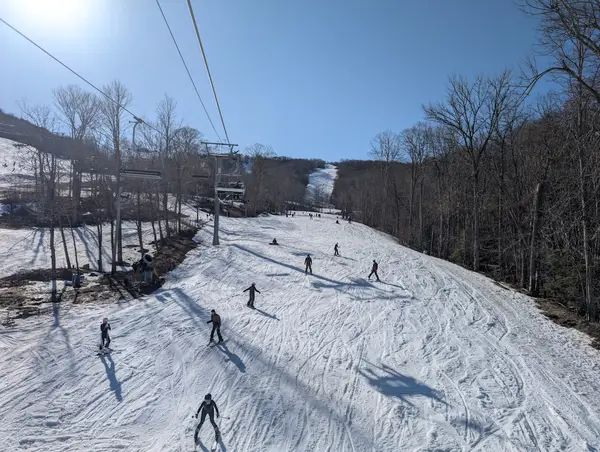 Sugar Mountain Resort